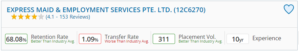 Express Maid and Employment services agency singapore